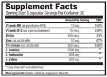 Load image into Gallery viewer, Muscularity