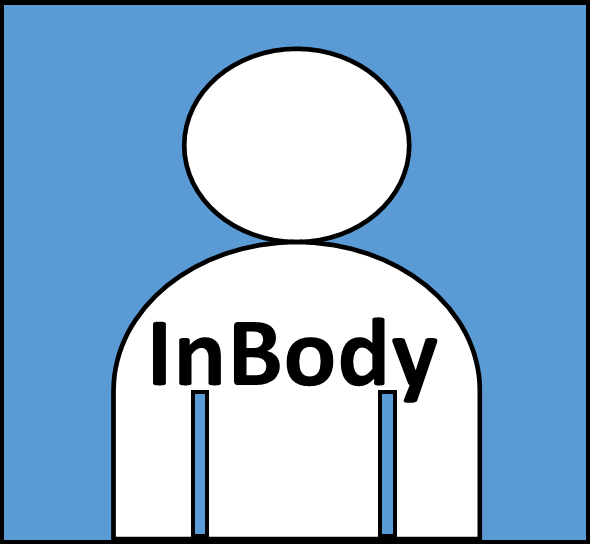 Inbody Test