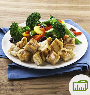 Diced Chicken Thigh
