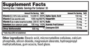 Advanced Antioxidant