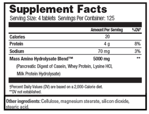 Mass Amino