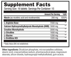 Muscle Synergy